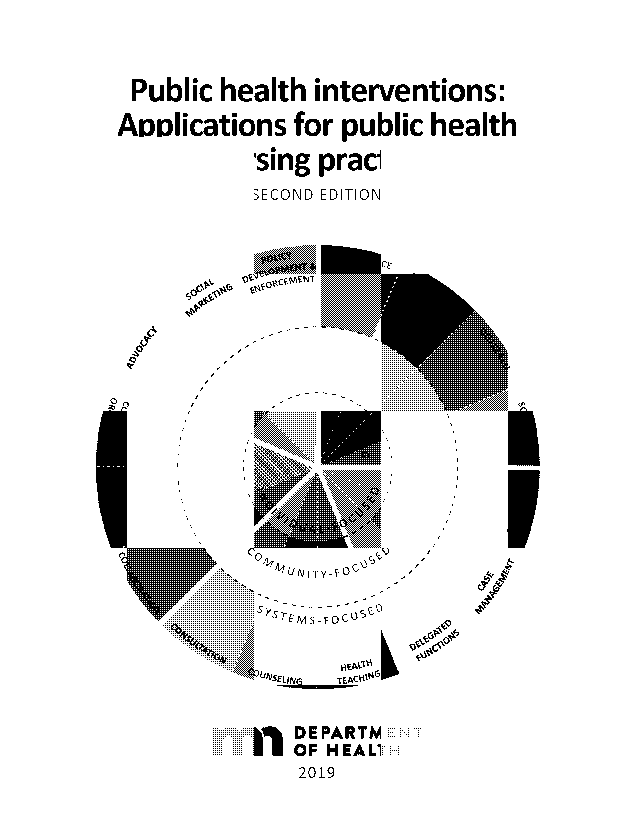 sample peo treatment plans for bowel management