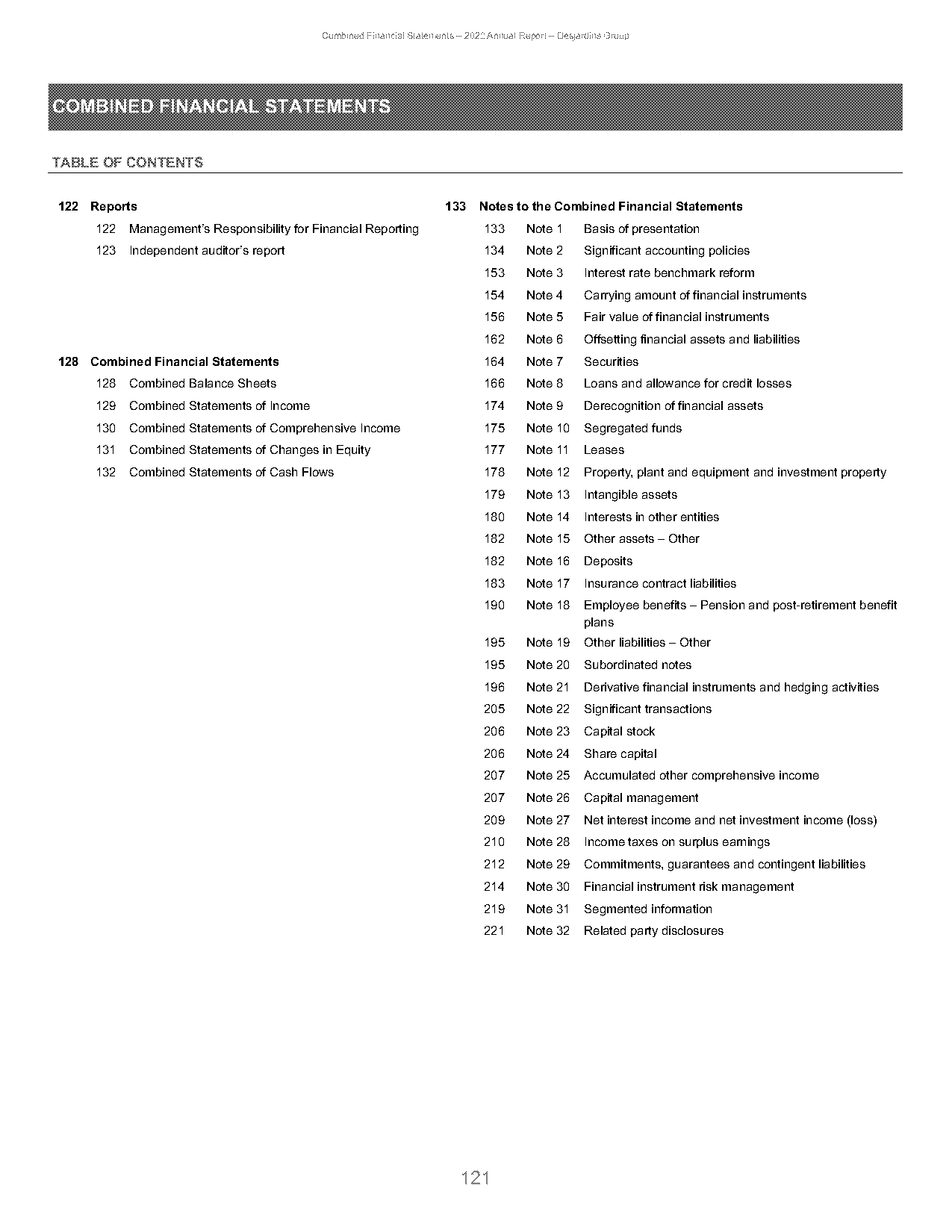 desjardins general insurance group financial statements