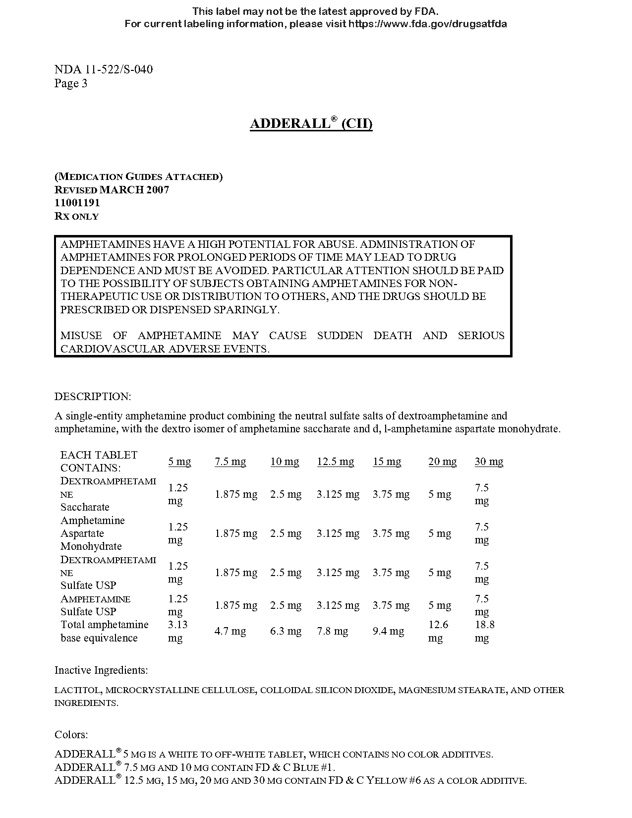 long term medication serious side effects