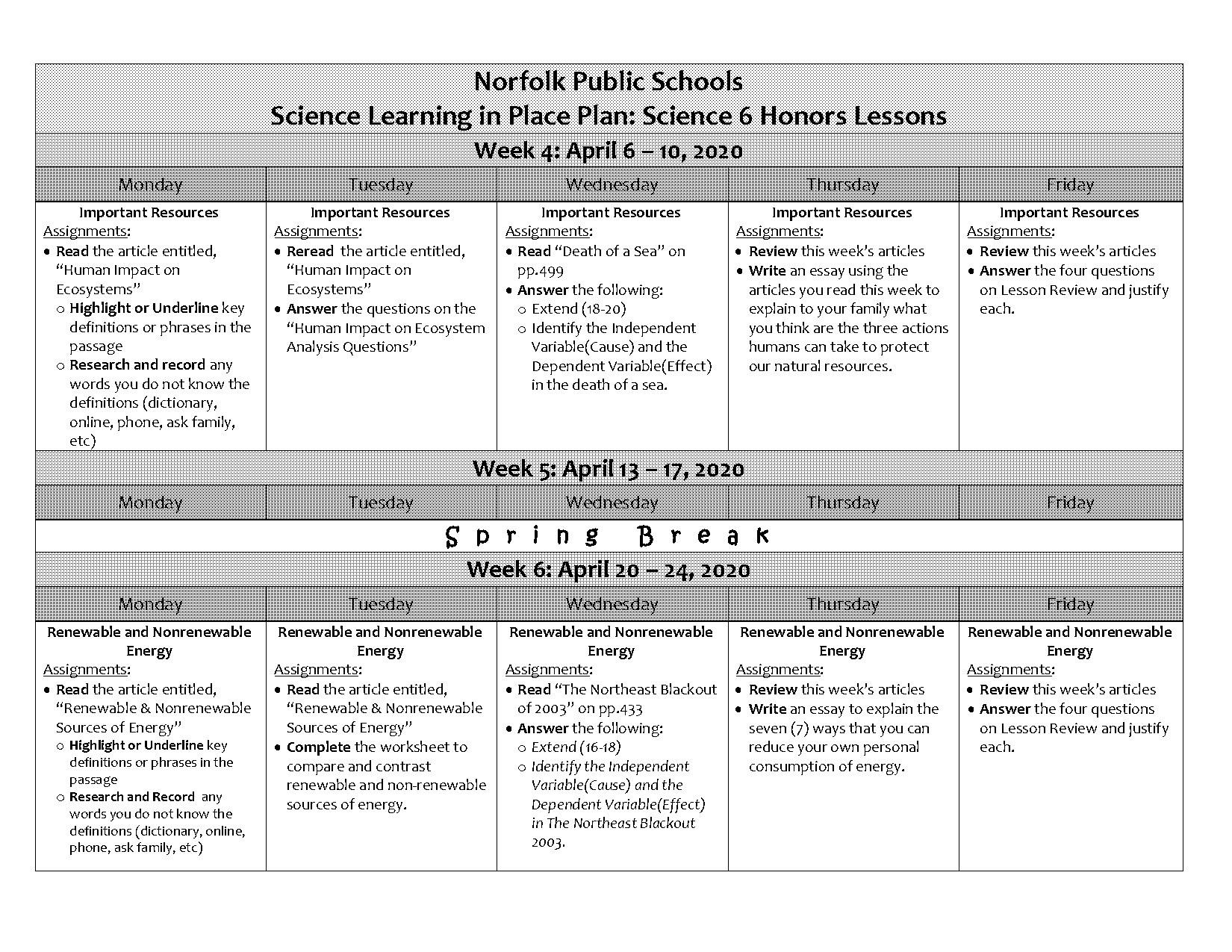 types of renewable and nonrenewable energy sources