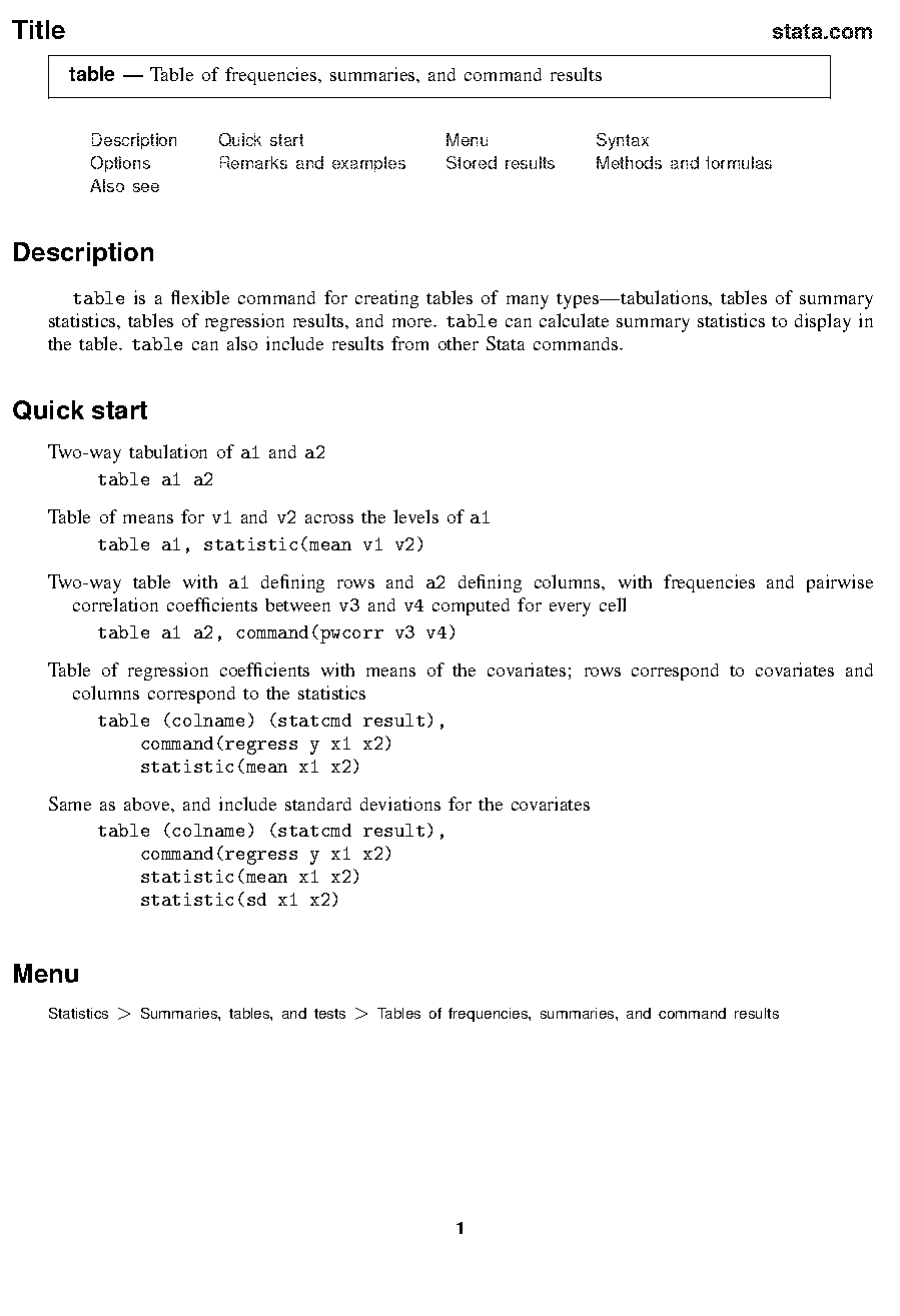 create sum in word table