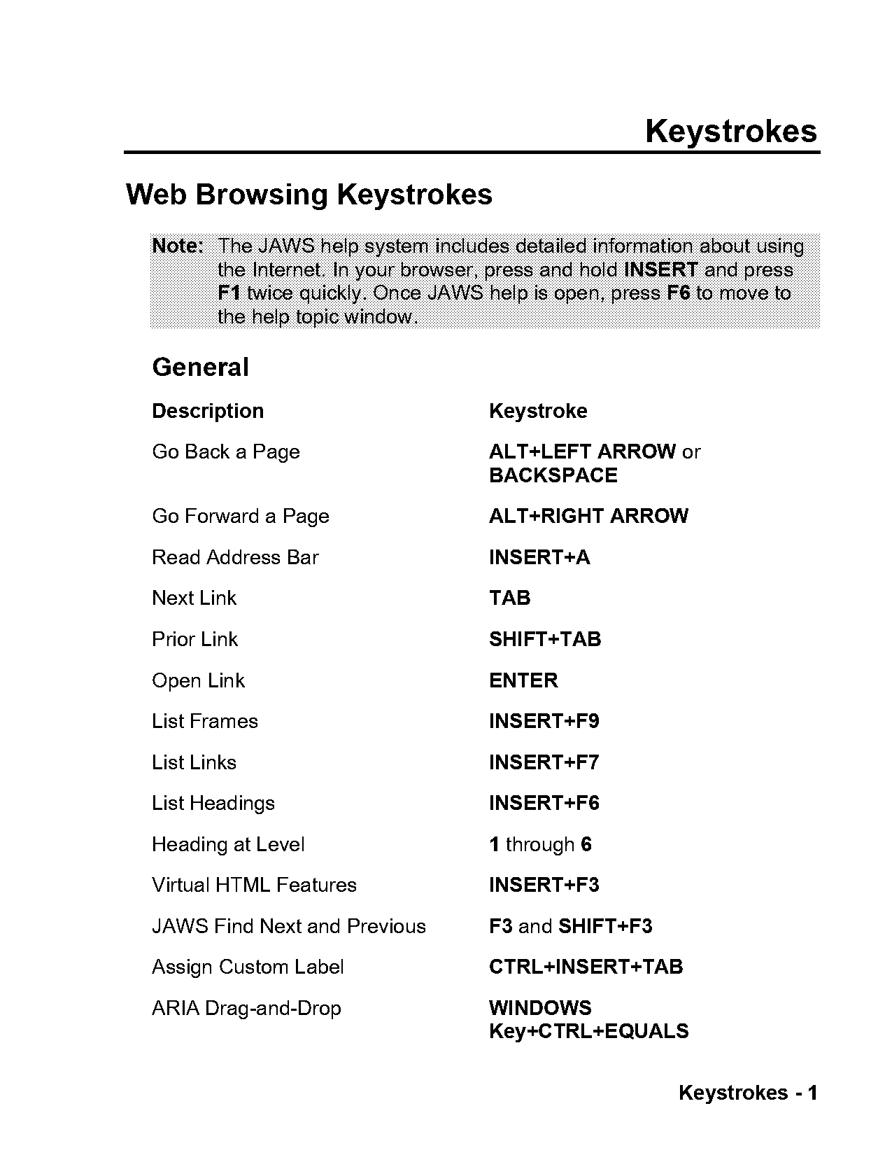 html form field hint examples