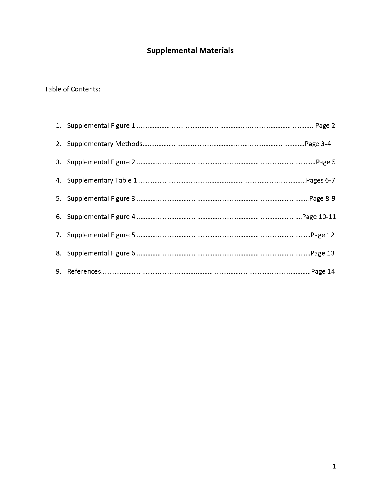 acg self assessment test pdf