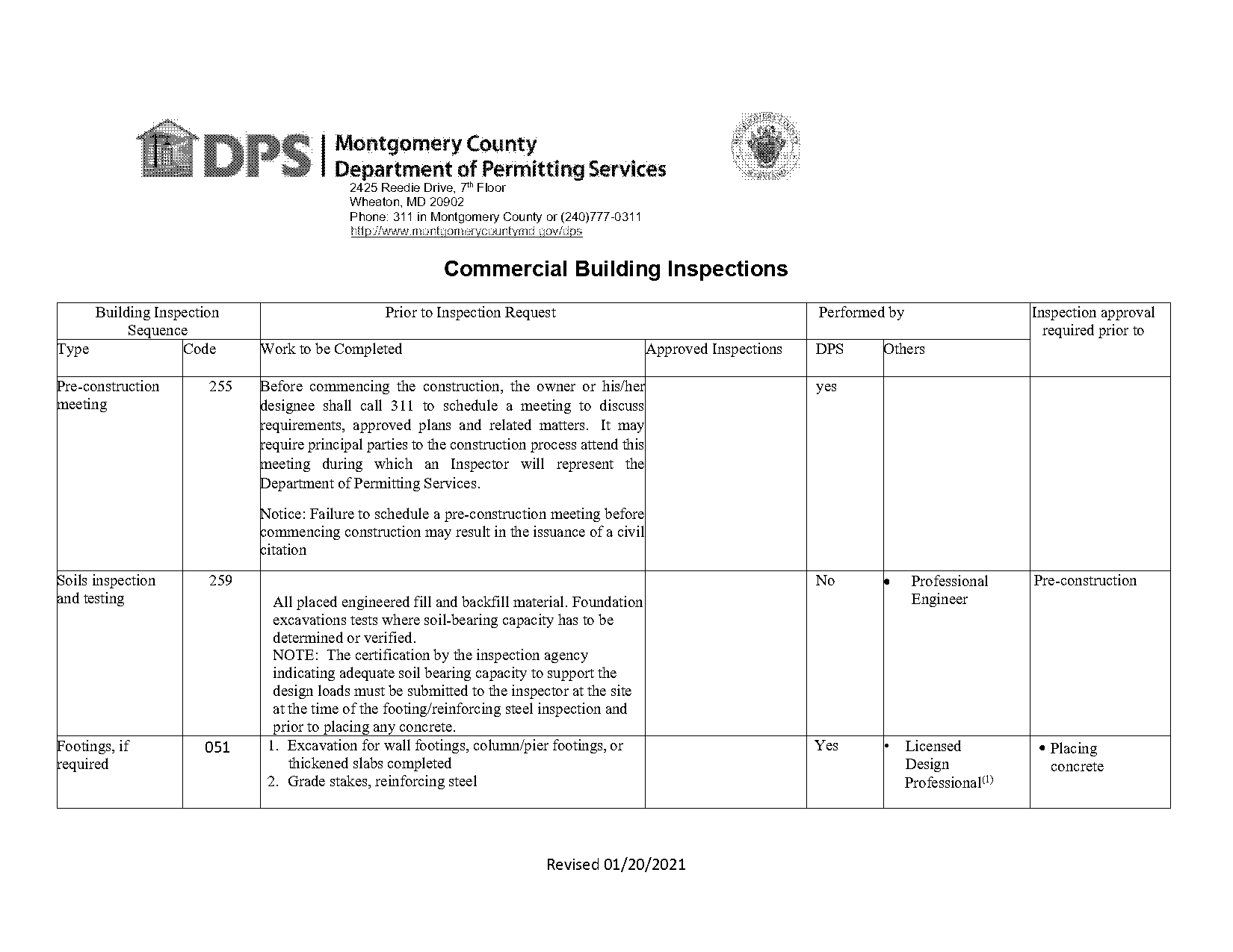 maryland state inspection station requirements