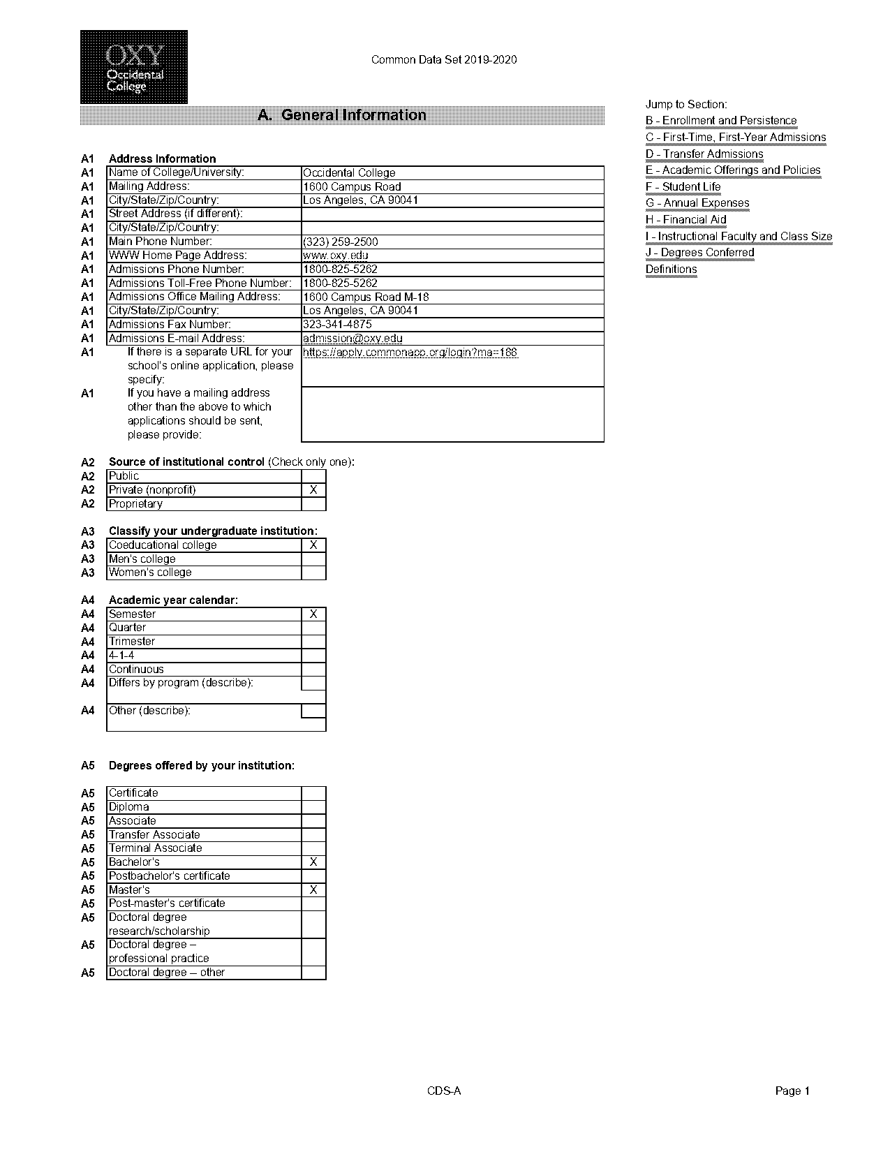 occidental college admission requirement