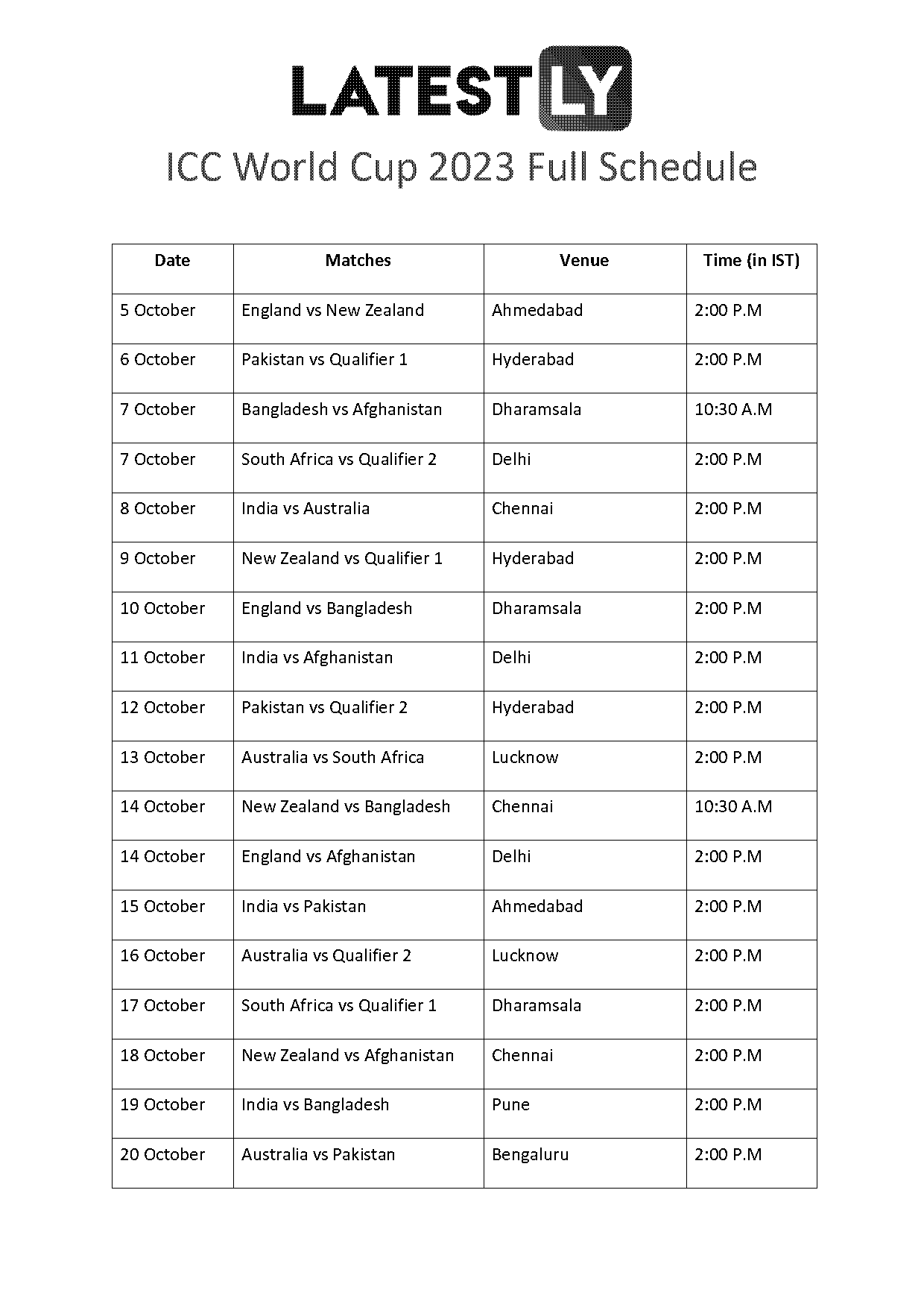 cricket world cup schedule pdf indian time