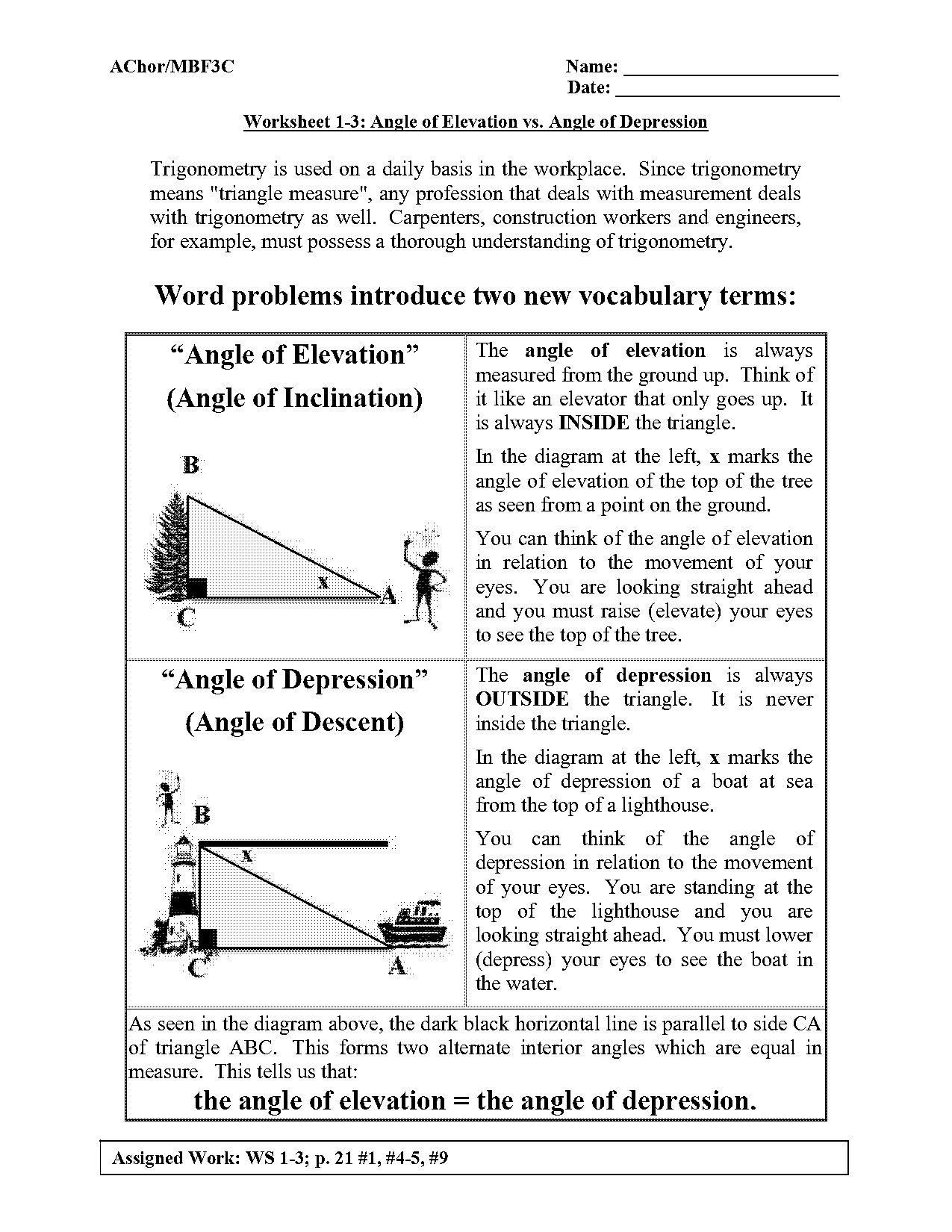 angle of elevation word problems examples