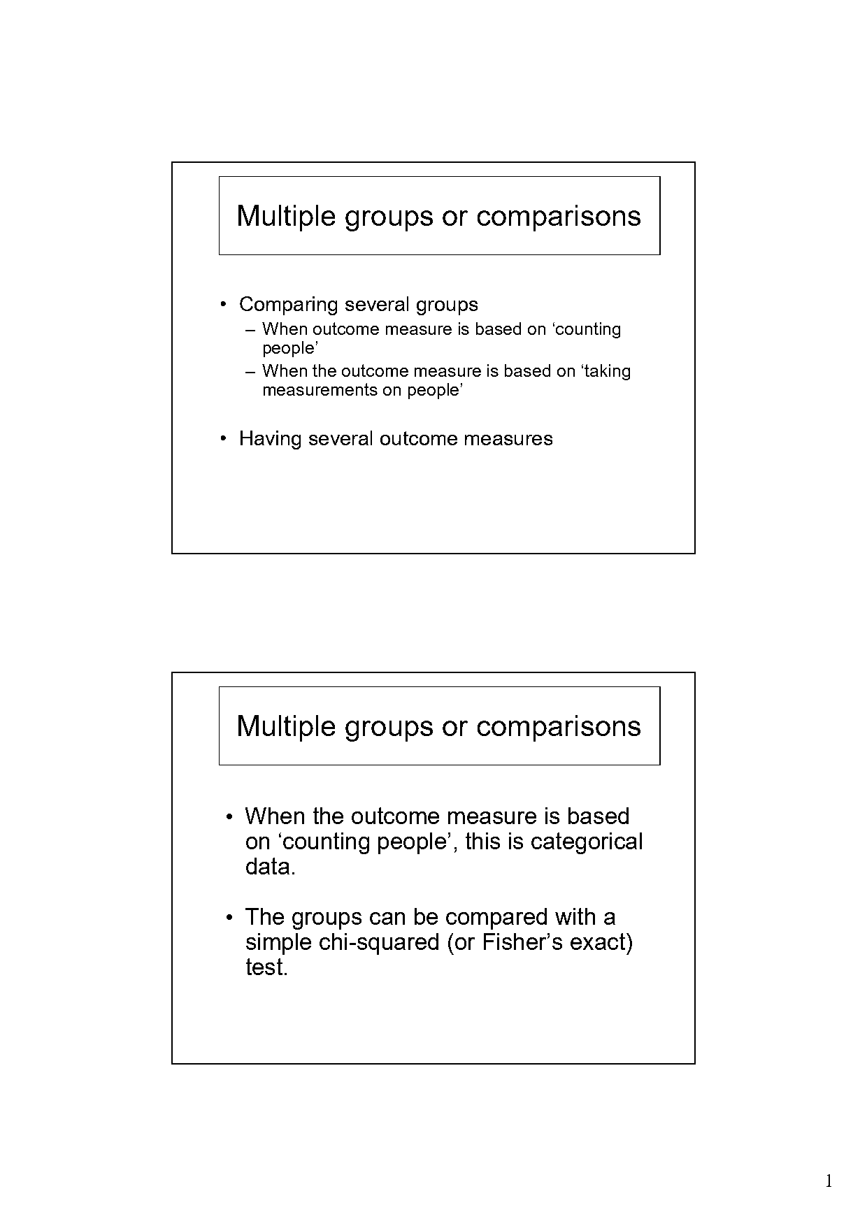 example of a one way anova research question