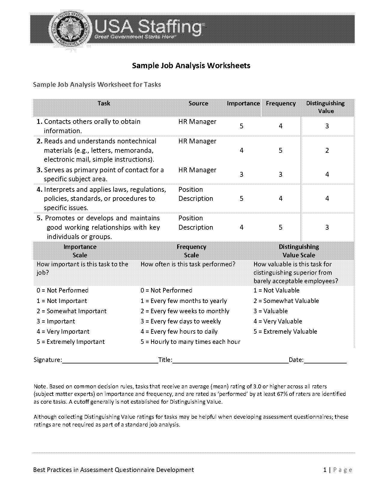 connecting tasks and competencies job analysis worksheet example