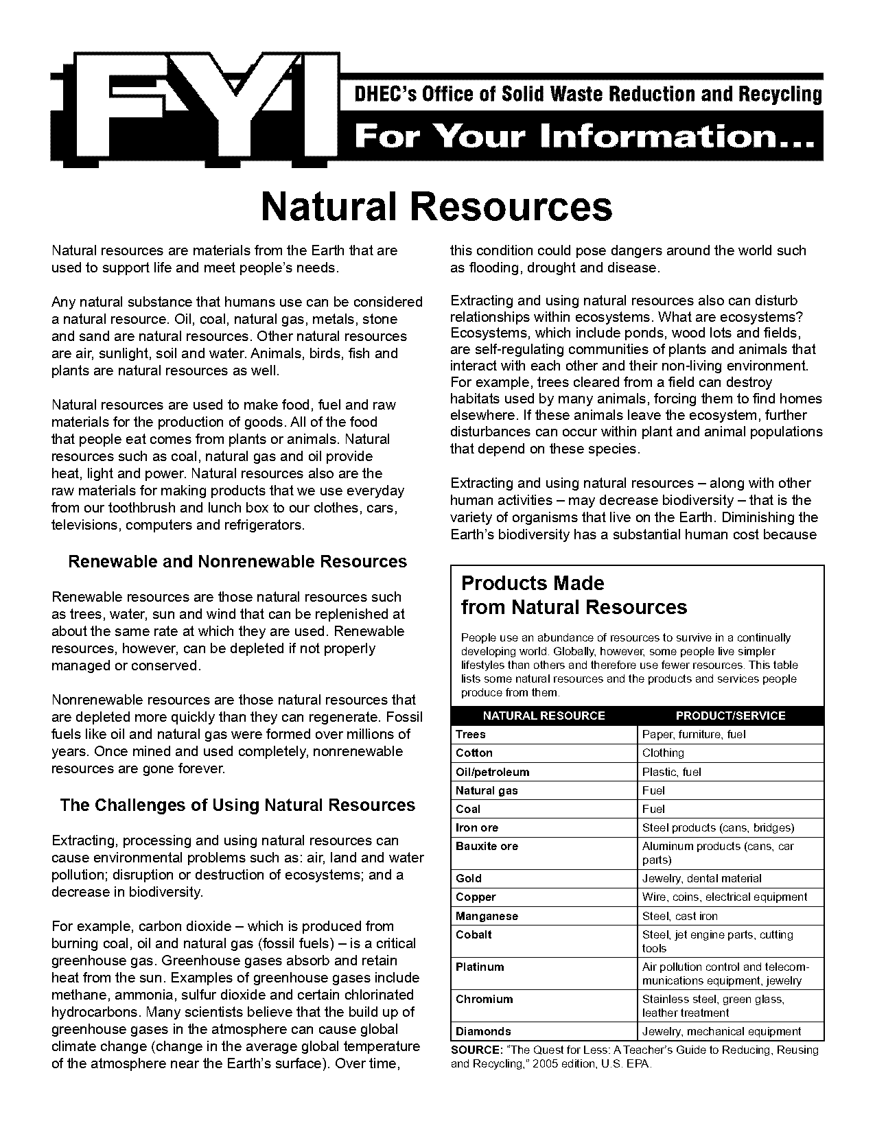 what are the renewable resources example