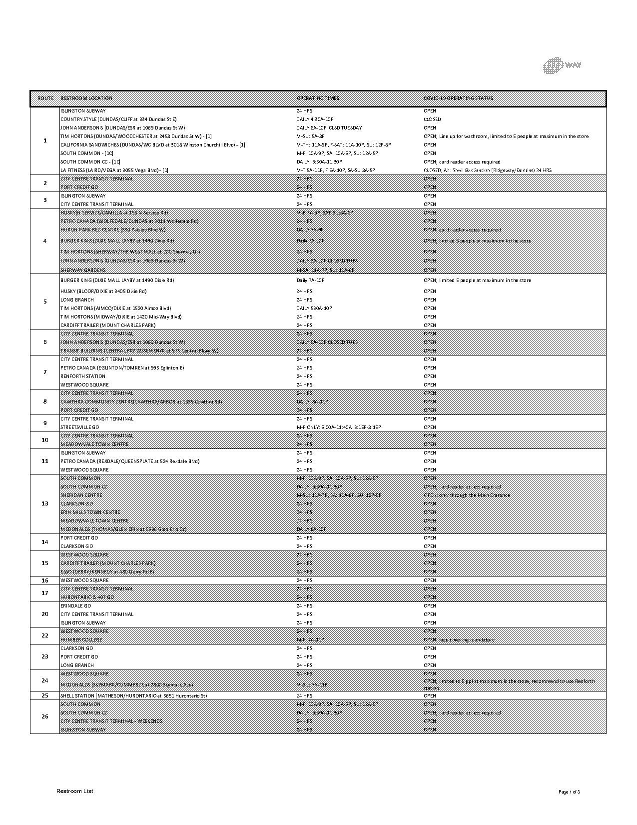 city centre transit terminal opening hours