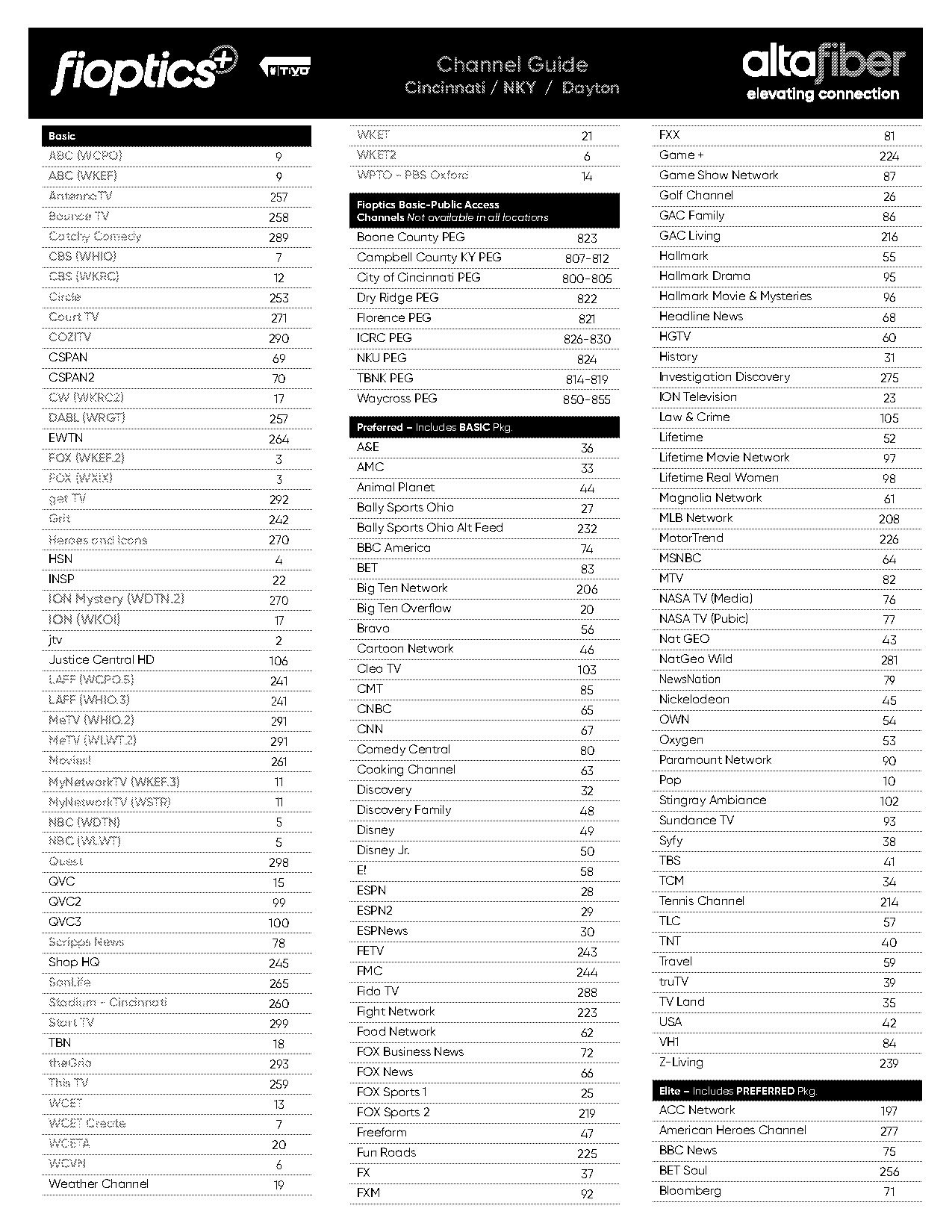 tv guide for cw movies channel