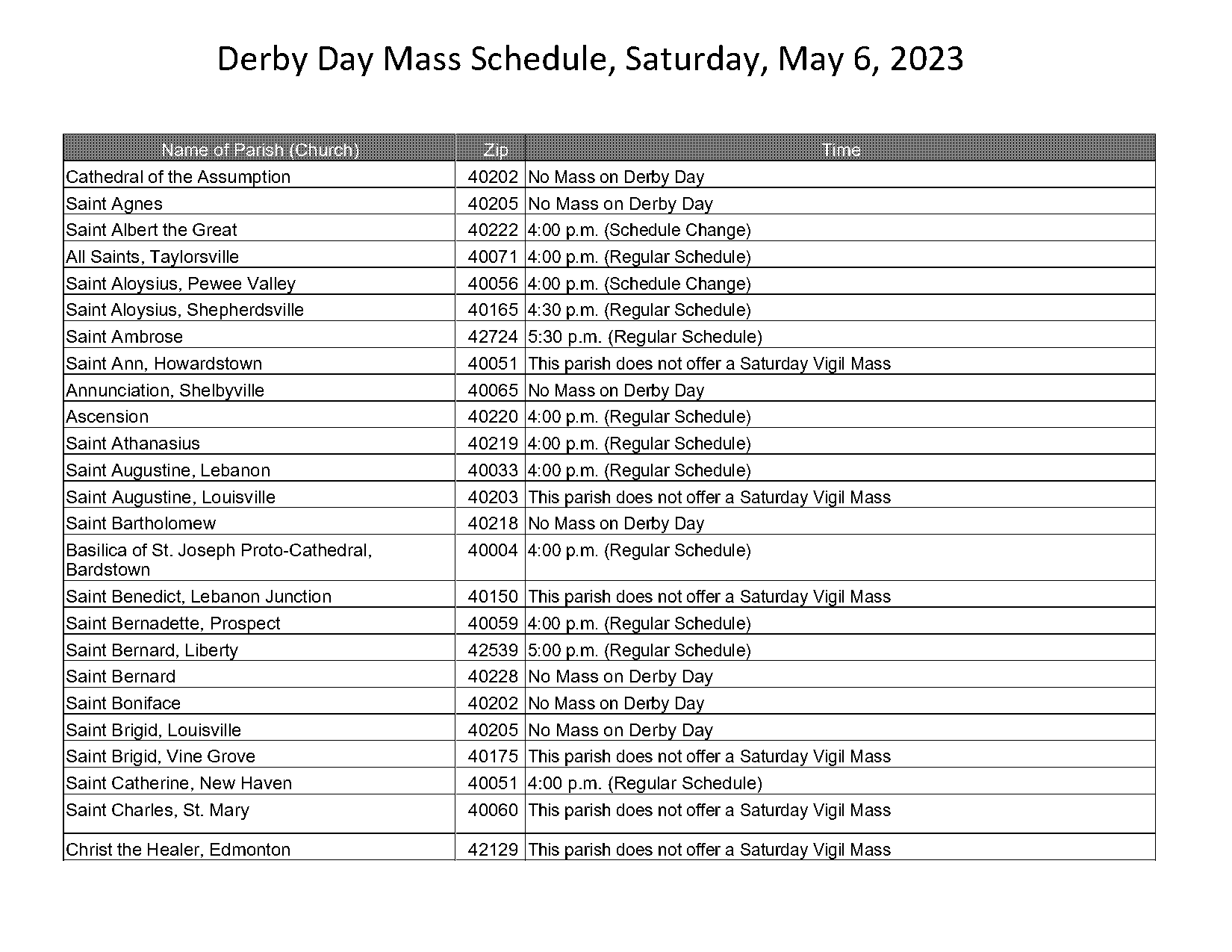 st martin de porres mass schedule