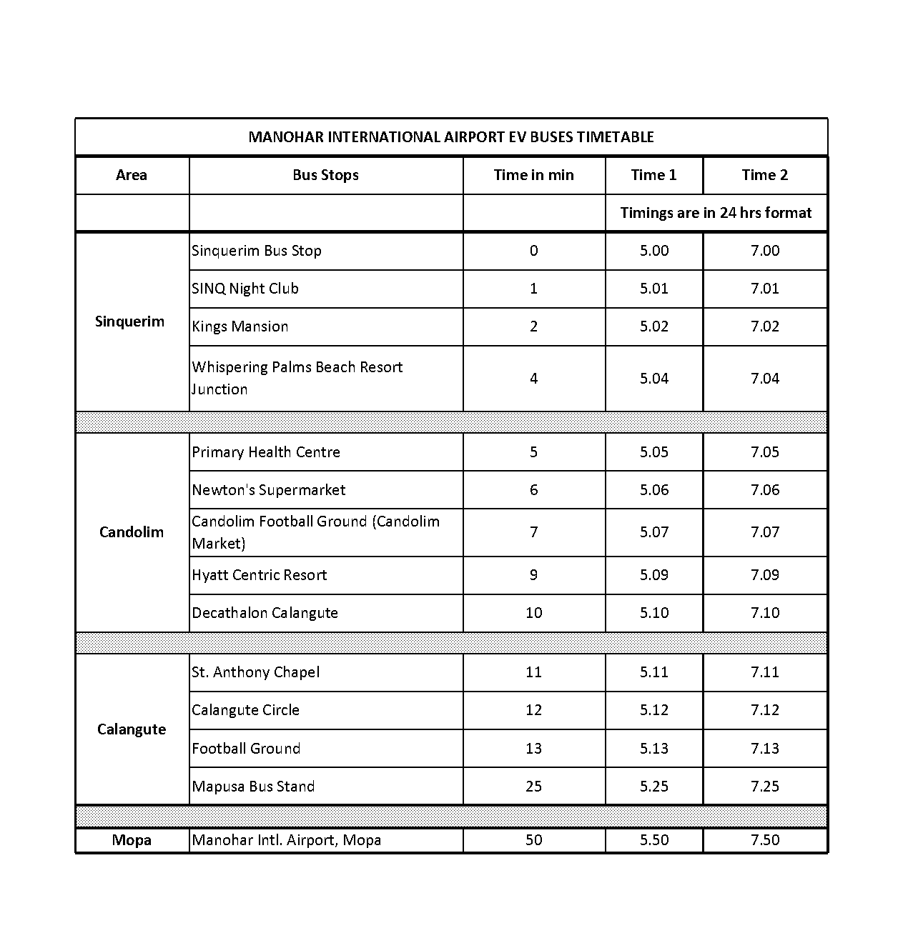 belgaum to mumbai all train time table