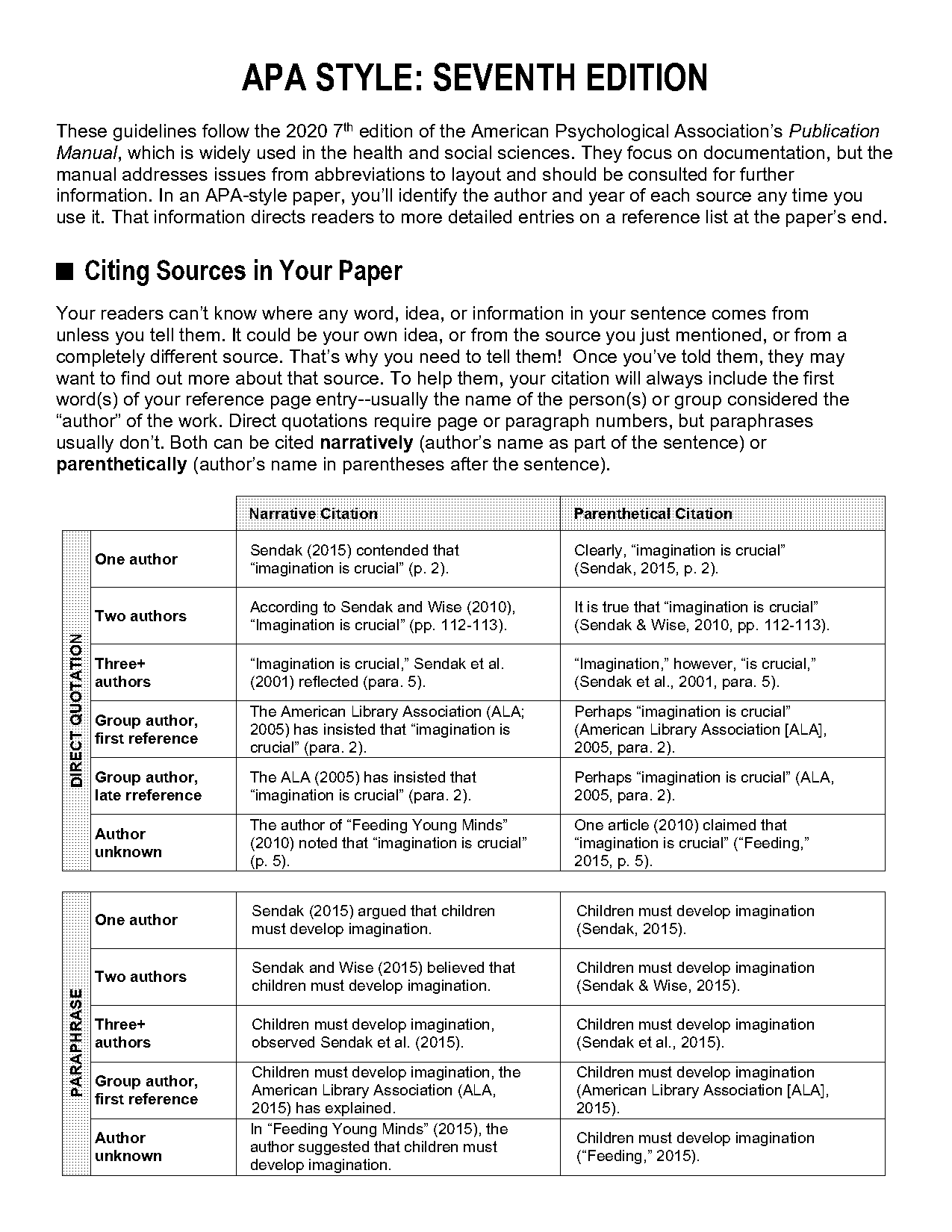 reference sample apa format