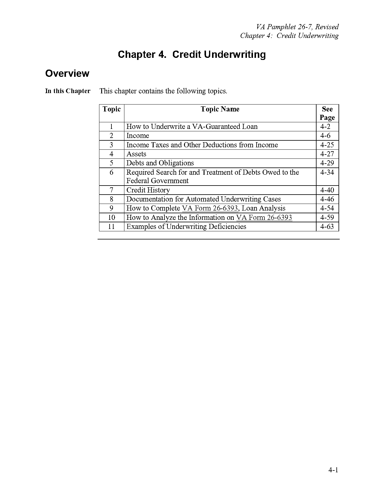 credit monitoring data analytics example