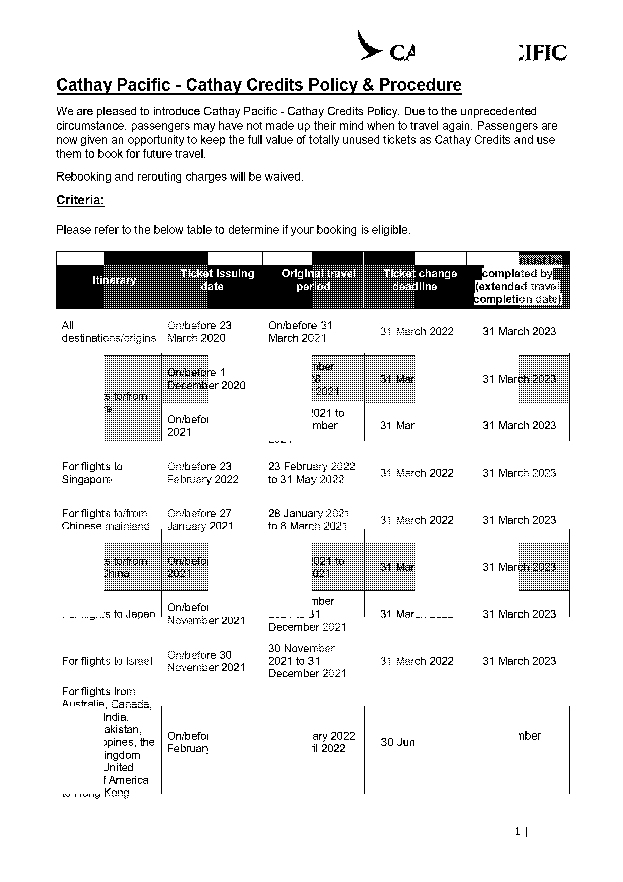 cathay pacific flight ticket