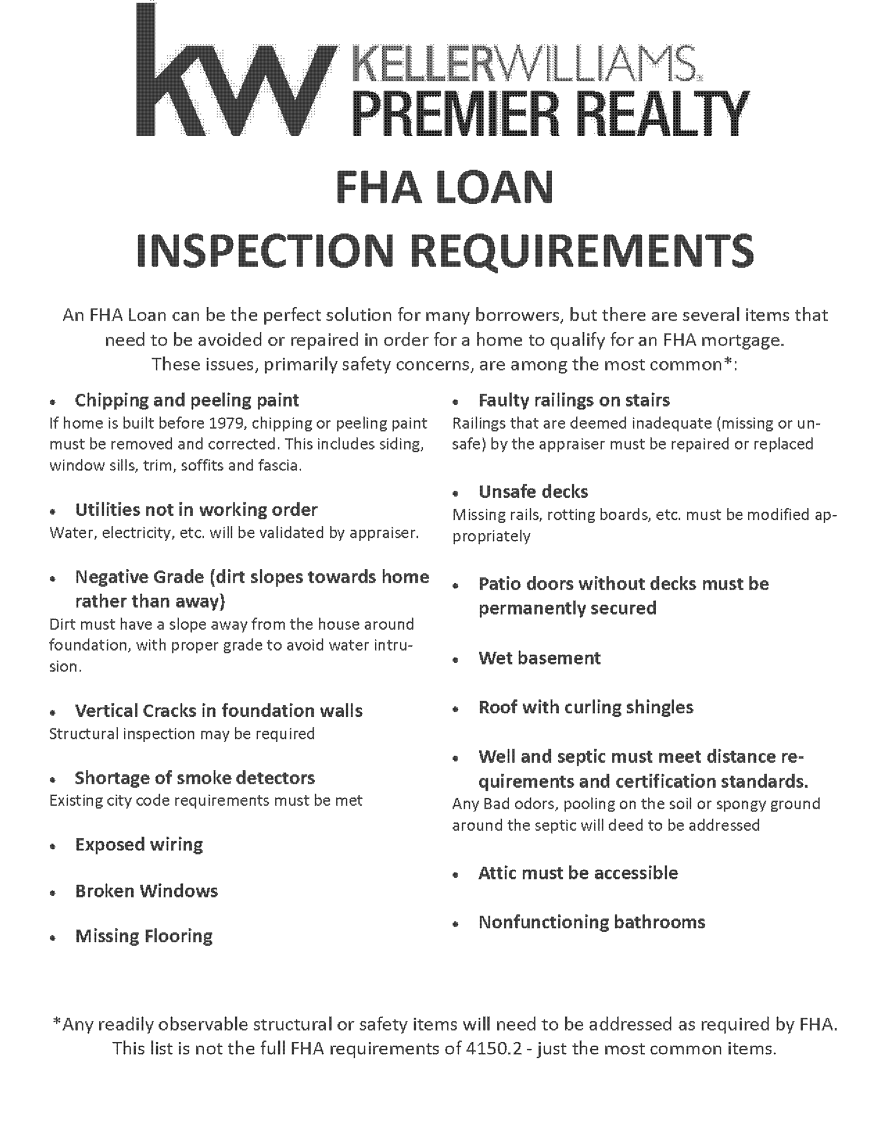 fha loan checklist inspection