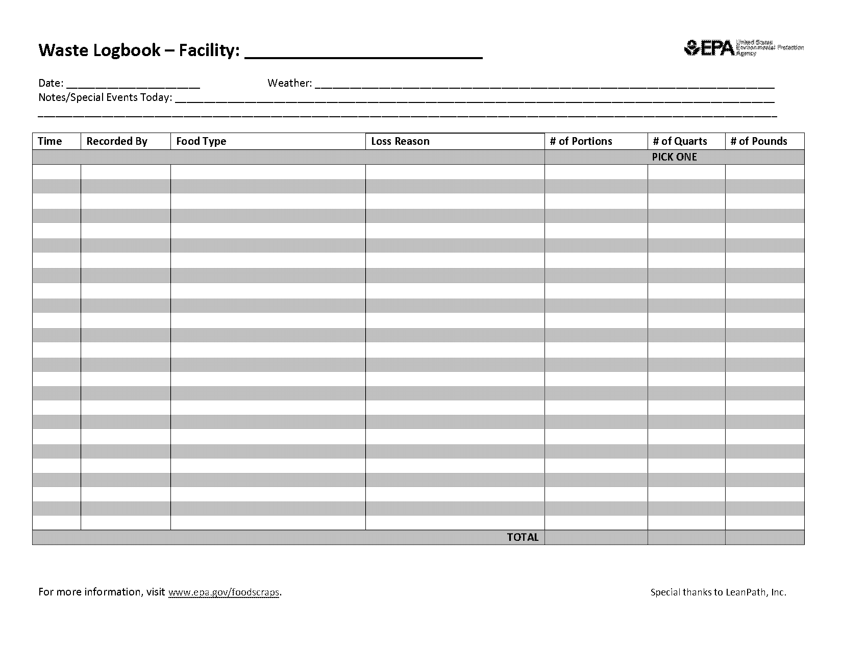 cafe inventory excel template