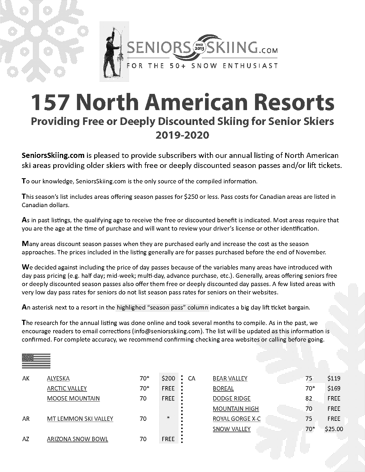 lost trail lift ticket prices