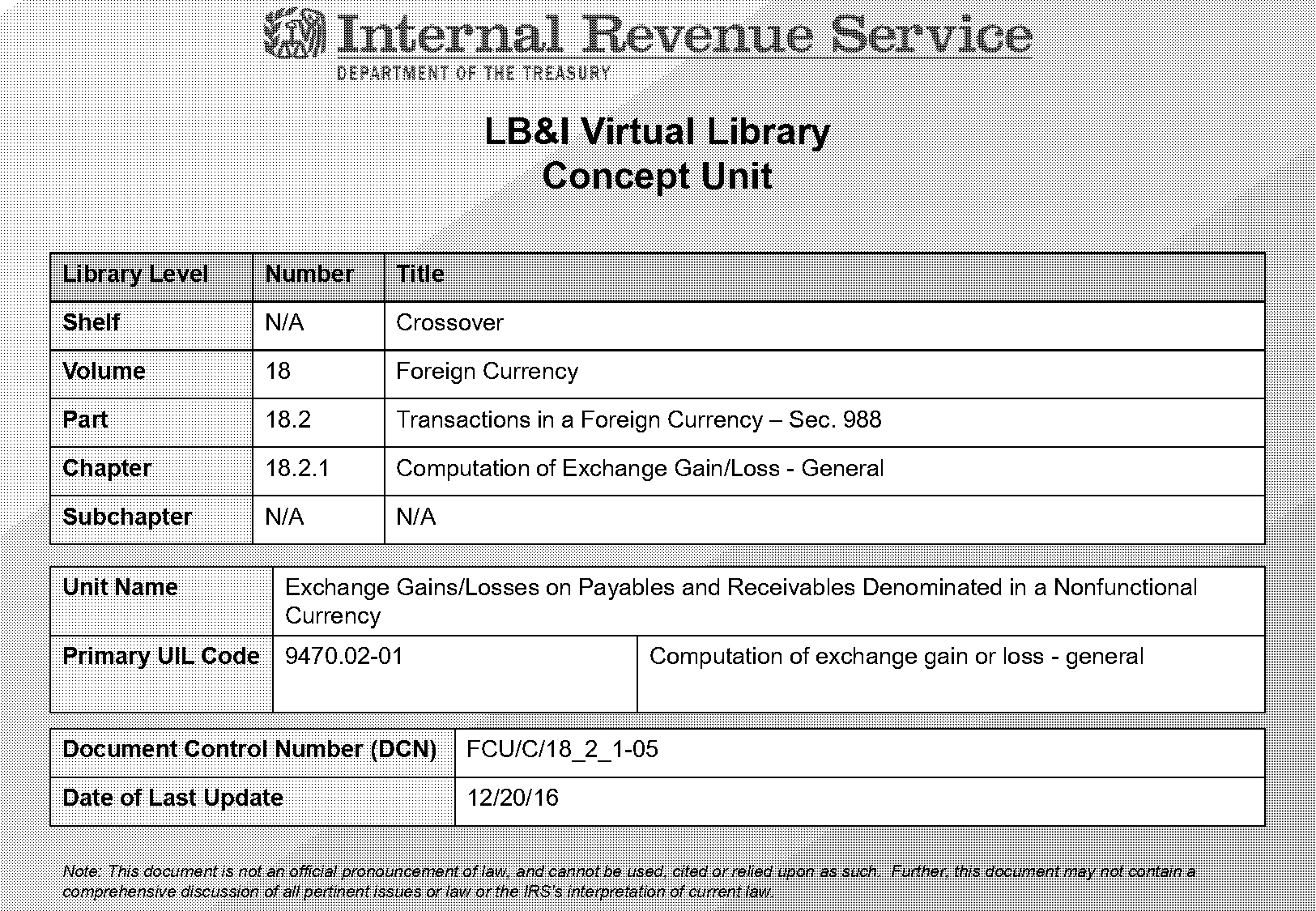 accounts receivable definition vs payable