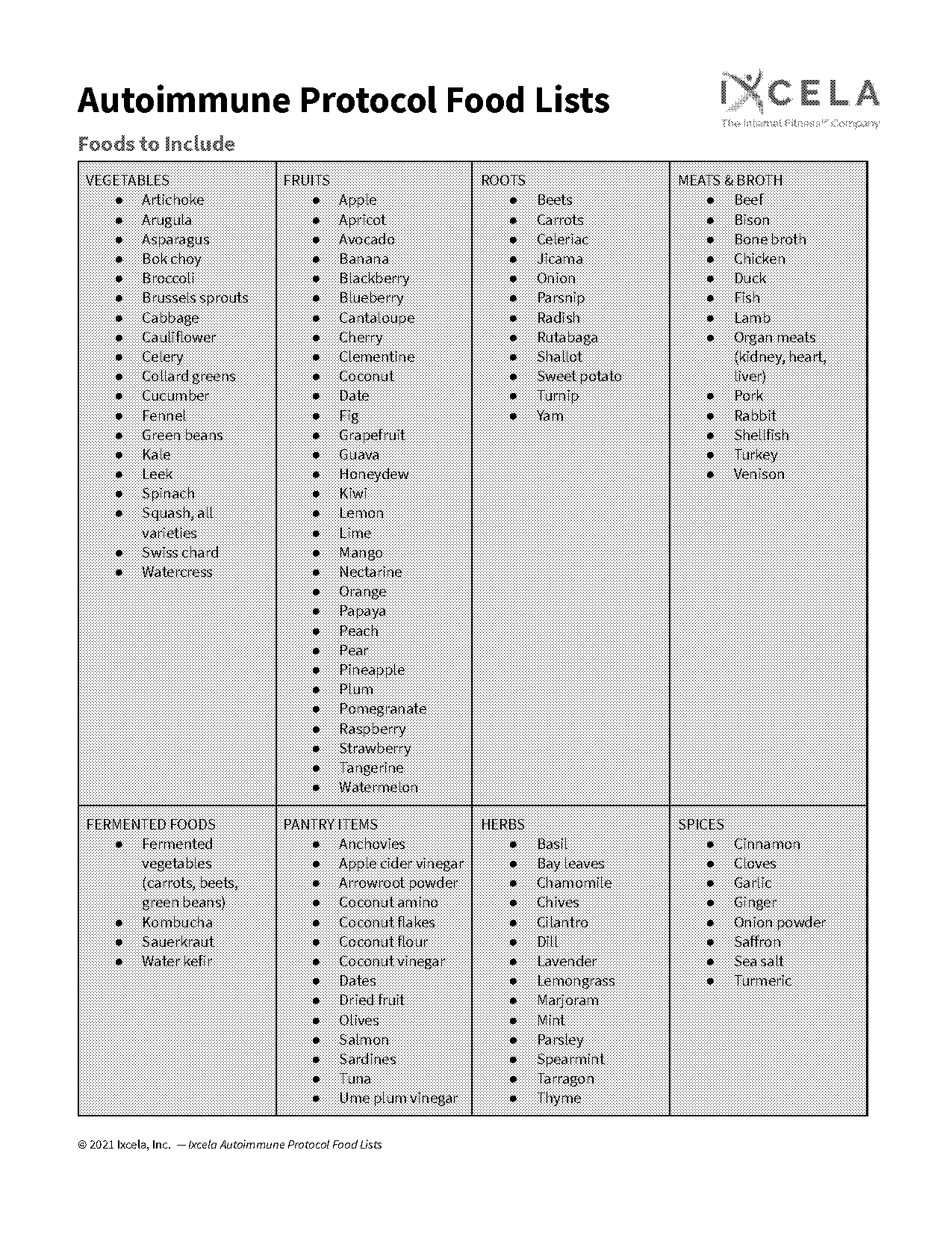 banana auto immune protocol