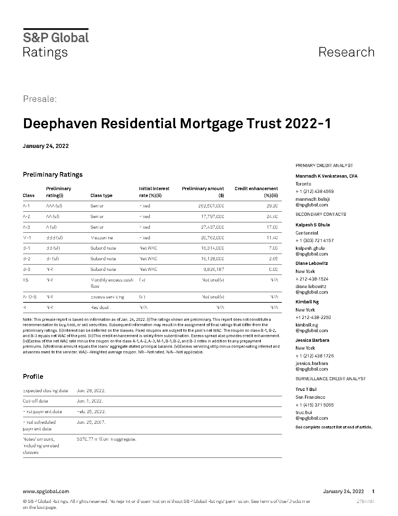 deep haven bank statement program