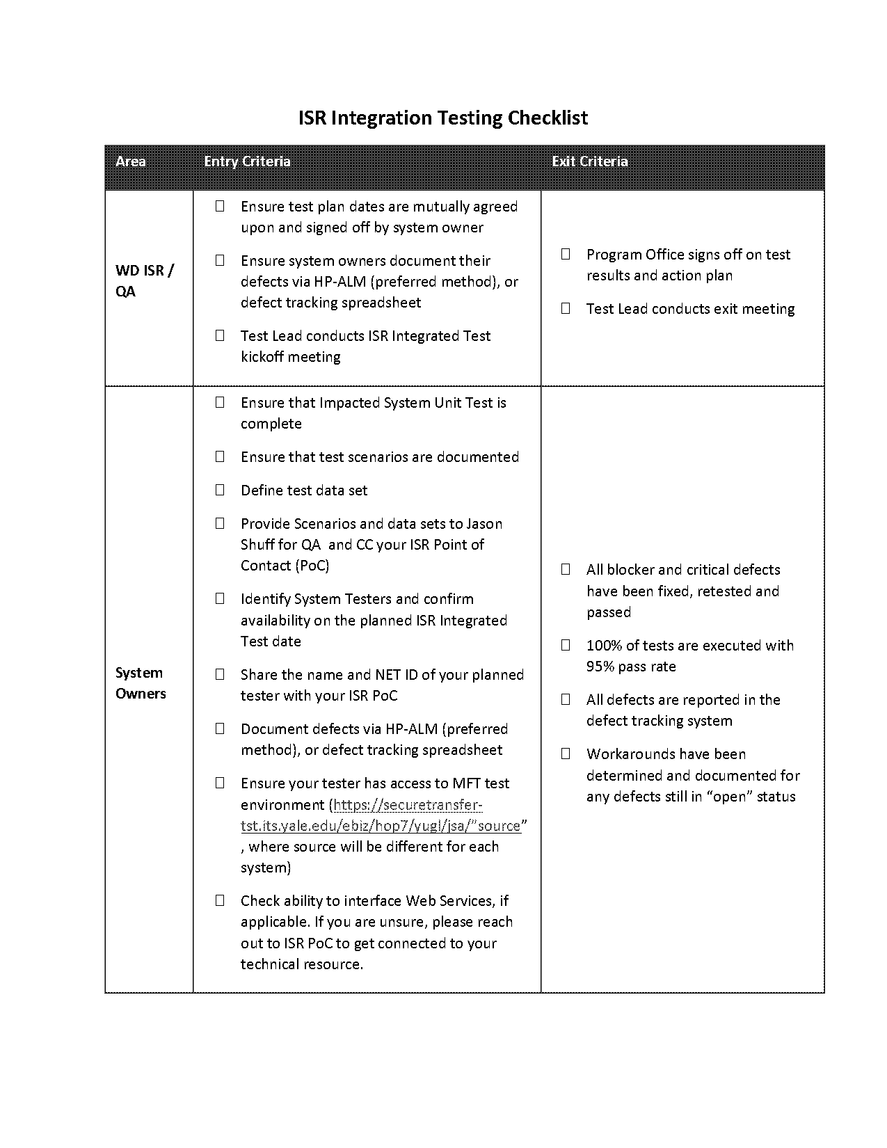 test entry criteria checklist