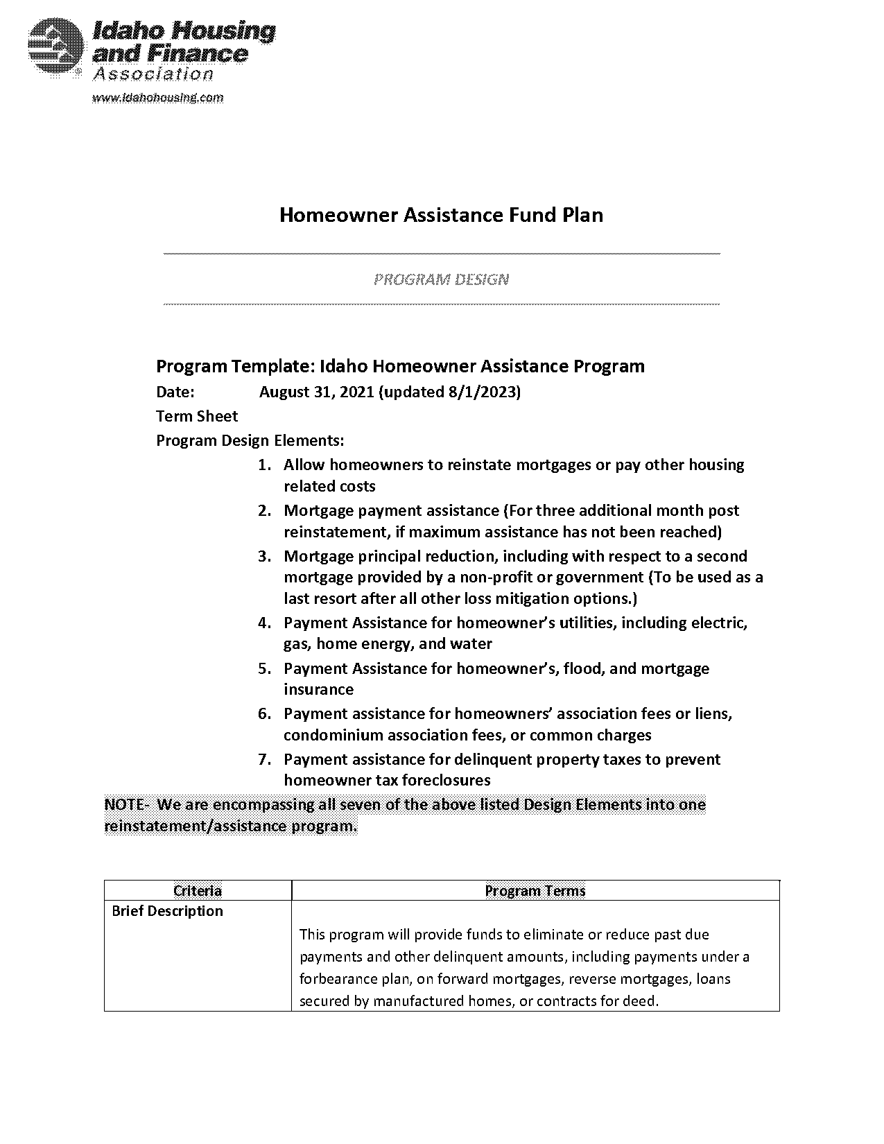 idaho housing mortgage pay