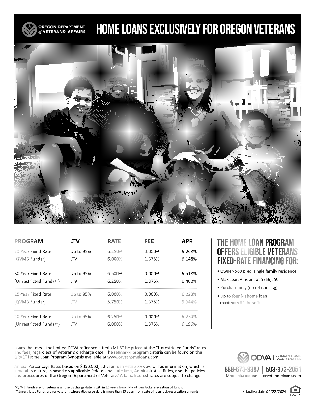 current mortgage interest rates for va