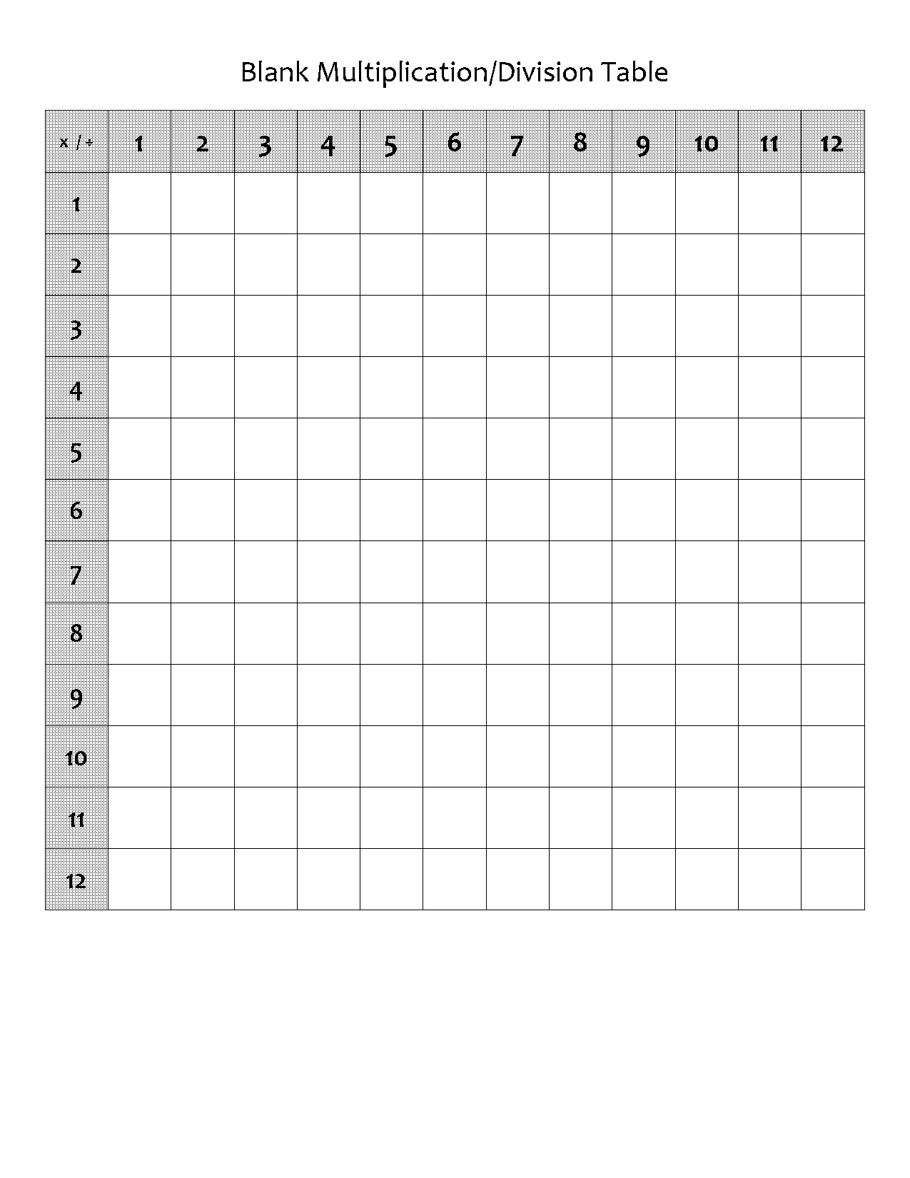 multiplication chart free printable pdf