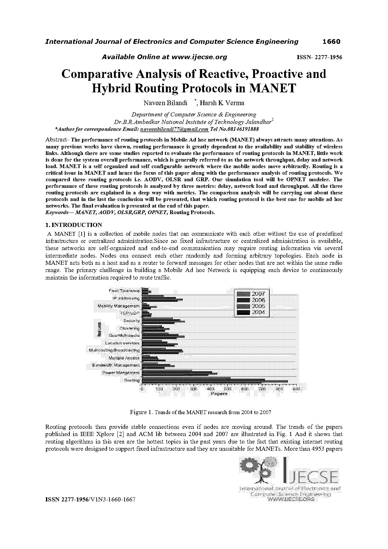 proactive routing protocols in manet